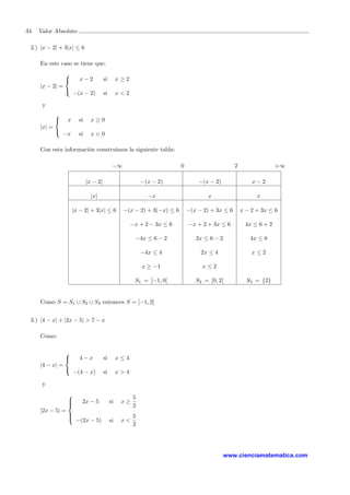 34 Valor Absoluto
2.) |x − 2| + 3|x| ≤ 6
En este caso se tiene que:
|x − 2| =



x − 2 si x ≥ 2
−(x − 2) si x < 2
y
|x| =



x si x ≥ 0
−x si x < 0
Con esta informaci´on construimos la siguiente tabla:
−∞ 0 2 +∞
|x − 2| −(x − 2) −(x − 2) x − 2
|x| −x x x
|x − 2| + 3|x| ≤ 6 −(x − 2) + 3(−x) ≤ 6 −(x − 2) + 3x ≤ 6 x − 2 + 3x ≤ 6
−x + 2 − 3x ≤ 6 −x + 2 + 3x ≤ 6 4x ≤ 6 + 2
−4x ≤ 6 − 2 2x ≤ 6 − 2 4x ≤ 8
−4x ≤ 4 2x ≤ 4 x ≤ 2
x ≥ −1 x ≤ 2
S1 = [−1, 0[ S2 = [0, 2[ S3 = {2}
Como S = S1 ∪ S2 ∪ S3 entonces S = [−1, 2]
3.) |4 − x| + |2x − 5| > 7 − x
Como:
|4 − x| =



4 − x si x ≤ 4
−(4 − x) si x > 4
y
|2x − 5| =



2x − 5 si x ≥
5
2
−(2x − 5) si x <
5
2
www.cienciamatematica.com
 