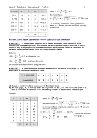 Tema 9 – Estadística – Matemáticas B – 4º E.S.O. 6
INTERVALO xi fi fi xi
2
f xi i
[0, 5)
[5, 10)
[10, 15)
[15, 20)
[20, 25)
2,5
7,5
12,5
17,5
22,5
10
6
9
3
2
25
45
112,5
52,5
45
62,5
337,5
1406,25
918,75
1012,5
30 280 3737,5
Media:
280
9,33
30
i if x
x
n
∑
= = ≈
Desviación típica:
2
2 23737,5
9,33 37,53 6,13
30
i if x
x
n
∑
σ = − = − = ≈
Los alumnos y las alumnas tardan, por término
medio, 9,33 minutos, con una desviación típica de
6,13 minutos.
RECOPILACIÓN: MEDIA, DESVIACIÓN TÍPICA Y COEFICIENTE DE VARIACIÓN
EJERCICIO 12 : El tiempo medio empleado por el tren en recorrer un cierto trayecto es de 25
minutos, con una desviación típica de 5 minutos. Haciendo el mismo trayecto en coche, el tiempo
medio ha sido de 35 minutos, con una desviación típica de 15 minutos. Calcula el coeficiente de
variación y di en cuál de los dos casos hay mayor variación relativa.
Solución:
1
1
1
5
C.V. 0,2 en el caso del tren
25x
σ
= = =
2
2
2
15
C.V. 0,43 en el caso del coche
35x
σ
= = ≈
La variación relativa es mayor en el segundo caso.
EJERCICIO 13 : Al finalizar el curso, el número de asignaturas suspensas en un grupo, A, de 35
alumnos/as se reflejaba en la siguiente tabla:
Nºººº DE SUSPENSOS 0 1 2 3 4 5 6
Nºººº ALUMNOS/AS 10 8 6 5 3 2 1
a) Calcula el número medio de suspensos y la desviación típica.
b) En otro grupo, B, el número medio de suspensos fue de 3, con una desviación típica de 2,4.
Halla el coeficiente de variación en los dos casos y compara la dispersión en ambos grupos.
Solución:
xi fi fi xi
2
f xi i
0
1
2
3
4
5
6
10
8
6
5
3
2
1
0
8
12
15
12
10
6
0
8
24
45
48
50
36
35 63 211
Media:
63
1,8
35
i if x
x
n
∑
= = =
Desviación típica:
2
2 2211
1,8 2,7886 1,67
35
i if x
x
n
∑
σ = − = − ≈ ≈
El número medio de asignaturas suspensas fue de 1,8; con una
desviación típica de 1,67.
1,67
b) C.V. 0,9278 92,78%
1,8 La dispersión es mayor
en el grupo .2,4
C.V. 0,8 80%
3
A
A
A
B
B
B
x
A
x
σ 
= = ≈ → 


σ = = = →

 
