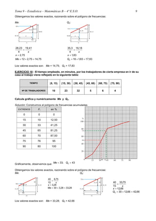 Tema 9 – Estadística – Matemáticas B – 4º E.S.O. 9
Obtengamos los valores exactos, razonando sobre el polígono de frecuencias:
Me: Q3:
28,23 19,41
4
2,75
12 2,75 14,75
x
x
Me
=
=
= + = 3
35,3 16,18
4
1,83
16 1,83 17,83
x
x
Q
=
=
= + =
Los valores exactos son: Me = 14,75; Q3 = 17,83
EJERCICIO 18 : El tiempo empleado, en minutos, por los trabajadores de cierta empresa en ir de su
casa al trabajo viene reflejado en la siguiente tabla:
TIEMPO [[[[0, 15)))) [[[[15, 30)))) [[[[30, 45)))) [[[[45, 60)))) [[[[60, 75)))) [[[[75, 90))))
Nºººº DE TRABAJADORES 10 23 32 5 6 4
Calcula gráfica y numéricamente Me y Q3.
Solución: Construimos el polígono de frecuencias acumuladas:
EXTREMOS Fi en %
0 0 0
15 10 12,50
30 33 41,25
45 65 81,25
60 70 87,50
75 76 95
90 80 100
Gráficamente, observamos que:
43;33 3 ≈≈ QMe
Obtengamos los valores exactos, razonando sobre el polígono de frecuencias:
Me: Q3:
28,3328,330
28,3
75,8
15
40
=+=
=
=
Me
x
x
66,4266,1230
66,12
75,33
15
40
3 =+=
=
=
Q
x
x
Los valores exactos son: Me = 33,28; Q3 = 42,66
 