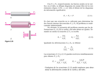EJERCICIOS RESUELTOS DE DEFORMACIONES. CAPITULO 2.pdf