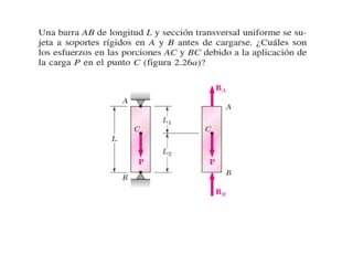EJERCICIOS RESUELTOS DE DEFORMACIONES. CAPITULO 2.pdf
