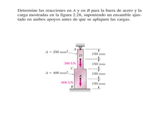 EJERCICIOS RESUELTOS DE DEFORMACIONES. CAPITULO 2.pdf