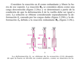 EJERCICIOS RESUELTOS DE DEFORMACIONES. CAPITULO 2.pdf