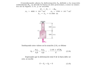 EJERCICIOS RESUELTOS DE DEFORMACIONES. CAPITULO 2.pdf