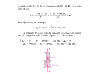 EJERCICIOS RESUELTOS DE DEFORMACIONES. CAPITULO 2.pdf
