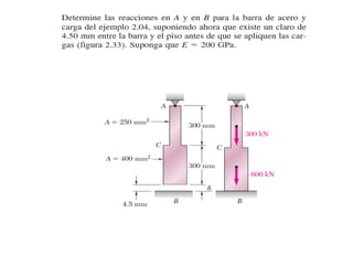 EJERCICIOS RESUELTOS DE DEFORMACIONES. CAPITULO 2.pdf