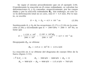 EJERCICIOS RESUELTOS DE DEFORMACIONES. CAPITULO 2.pdf