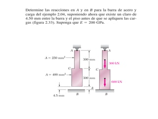 EJERCICIOS RESUELTOS DE DEFORMACIONES. CAPITULO 2.pdf