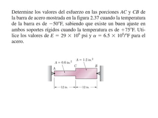 EJERCICIOS RESUELTOS DE DEFORMACIONES. CAPITULO 2.pdf