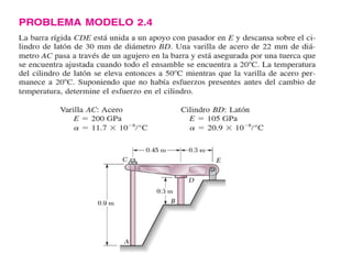EJERCICIOS RESUELTOS DE DEFORMACIONES. CAPITULO 2.pdf