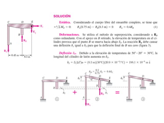 EJERCICIOS RESUELTOS DE DEFORMACIONES. CAPITULO 2.pdf