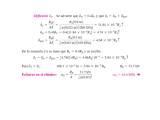 EJERCICIOS RESUELTOS DE DEFORMACIONES. CAPITULO 2.pdf