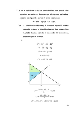 14
3.1.3. En la agricultura se fija un precio mínimo para ayudar a los
pequeños agricultores. Suponga que el mercado del azúcar
presenta las siguientes curvas de oferta y demanda:
; .
3.1.3.1. Determine la cantidad y el precio de equilibrio de este
mercado, es decir, la situación si es que éste no estuviese
regulado. Además calcule el excedente del consumidor,
productor y total. Grafique.
R:
( )
( )
 