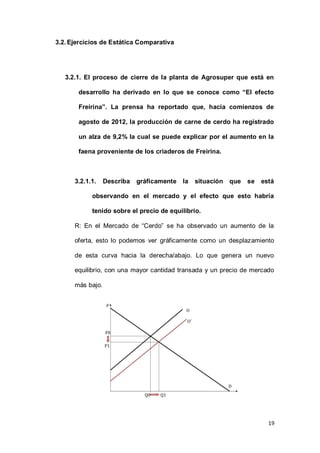 19
3.2.Ejercicios de Estática Comparativa
3.2.1. El proceso de cierre de la planta de Agrosuper que está en
desarrollo ha derivado en lo que se conoce como “El efecto
Freirina”. La prensa ha reportado que, hacia comienzos de
agosto de 2012, la producción de carne de cerdo ha registrado
un alza de 9,2% la cual se puede explicar por el aumento en la
faena proveniente de los criaderos de Freirina.
3.2.1.1. Describa gráficamente la situación que se está
observando en el mercado y el efecto que esto habría
tenido sobre el precio de equilibrio.
R: En el Mercado de “Cerdo” se ha observado un aumento de la
oferta, esto lo podemos ver gráficamente como un desplazamiento
de esta curva hacia la derecha/abajo. Lo que genera un nuevo
equilibrio, con una mayor cantidad transada y un precio de mercado
más bajo.
 