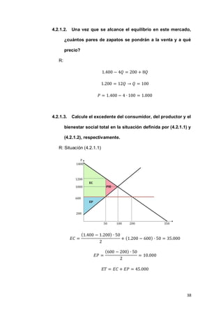 38
4.2.1.2. Una vez que se alcance el equilibrio en este mercado,
¿cuántos pares de zapatos se pondrán a la venta y a qué
precio?
R:
4.2.1.3. Calcule el excedente del consumidor, del productor y el
bienestar social total en la situación definida por (4.2.1.1) y
(4.2.1.2), respectivamente.
R: Situación (4.2.1.1)
( )
( )
( )
 