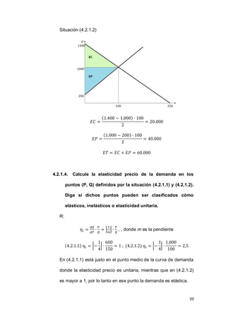 39
Situación (4.2.1.2)
( )
( )
4.2.1.4. Calcule la elasticidad precio de la demanda en los
puntos (P, Q) definidos por la situación (4.2.1.1) y (4.2.1.2).
Diga si dichos puntos pueden ser clasificados cómo
elásticos, inelásticos o elasticidad unitaria.
R:
| | , , donde m es la pendiente
( ) | | ( ) | |
En (4.2.1.1) está justo en el punto medio de la curva de demanda
donde la elasticidad precio es unitaria, mientras que en (4.2.1.2)
es mayor a 1, por lo tanto en ese punto la demanda es elástica.
 