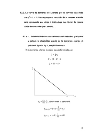 40
4.2.2. La curva de demanda de Leandro por la cerveza está dada
por . Suponga que el mercado de la cerveza además
está compuesto por otros 4 individuos que tienen la misma
curva de demanda que Leandro.
4.2.2.1. Determine la curva de demanda del mercado, grafíquela
y calcule la elasticidad precio de la demanda cuando el
precio es igual a 3 y 1, respectivamente.
R: la demanda total de mercado está determinada por:
( )
| | , donde m es la pendiente
( ) | |
( ) | |
 