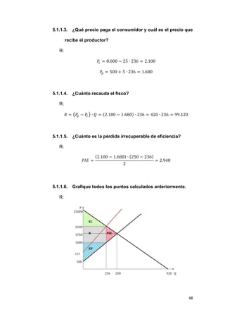 48
5.1.1.3. ¿Qué precio paga el consumidor y cuál es el precio que
recibe el productor?
R:
5.1.1.4. ¿Cuánto recauda el fisco?
R:
( ) ( )
5.1.1.5. ¿Cuánto es la pérdida irrecuperable de eficiencia?
R:
( ) ( )
5.1.1.6. Grafique todos los puntos calculados anteriormente.
R:
625
 