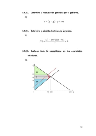 50
5.1.2.3. Determine la recaudación generada por el gobierno.
R:
( )
5.1.2.4. Determine la pérdida de eficiencia generada.
R:
( ) ( )
5.1.2.5. Grafique todo lo especificado en los enunciados
anteriores.
R:
 