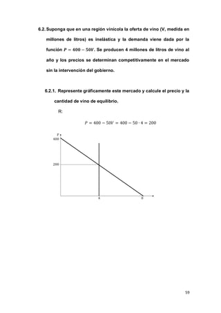 59
6.2.Suponga que en una región vinícola la oferta de vino (V, medida en
millones de litros) es inelástica y la demanda viene dada por la
función . Se producen 4 millones de litros de vino al
año y los precios se determinan competitivamente en el mercado
sin la intervención del gobierno.
6.2.1. Represente gráficamente este mercado y calcule el precio y la
cantidad de vino de equilibrio.
R:
 