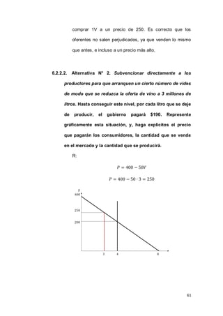 61
comprar 1V a un precio de 250. Es correcto que los
oferentes no salen perjudicados, ya que venden lo mismo
que antes, e incluso a un precio más alto.
6.2.2.2. Alternativa N° 2. Subvencionar directamente a los
productores para que arranquen un cierto número de vides
de modo que se reduzca la oferta de vino a 3 millones de
litros. Hasta conseguir este nivel, por cada litro que se deje
de producir, el gobierno pagará $190. Represente
gráficamente esta situación, y, haga explícitos el precio
que pagarán los consumidores, la cantidad que se vende
en el mercado y la cantidad que se producirá.
R:
 