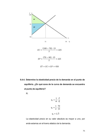 71
( )
( )
6.4.4. Determine la elasticidad precio de la demanda en el punto de
equilibrio. ¿En qué zona de la curva de demanda se encuentra
el punto de equilibrio?
R:
̅
La elasticidad precio en su valor absoluto es mayor a uno, por
ende estamos en el tramo elástico de la demanda.
 