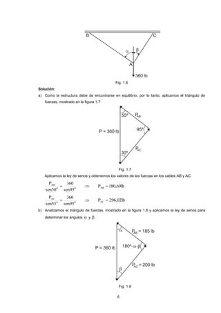 6
Fig. 1.6
Solución:
a) Como la estructura debe de encontrarse en equilibrio, por lo tanto, aplicamos el triángulo de
fuerzas, mostrado en la figura 1.7
Fig. 1.7
Aplicamos la ley de senos y obtenemos los valores de las fuerzas en los cables AB y AC
00
AB
95sen
360
30sen
P
  lb69,180PAB 
00
AC
95sen
360
55sen
P
  lb02,296PAC 
b) Analizamos el triángulo de fuerzas, mostrado en la figura 1.8 y aplicamos la ley de senos para
determinar los ángulos  y 
Fig. 1.8
 