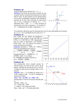 Departamento de Matemáticas. Universidad de Sonora
José Luis Díaz Gómez10
Problema. 26.
Trazar la gráfica de la función f (x) = 2 x – 1.
Solución: Una forma de encontrar la grafica de una
ecuación lineal es encontrar dos puntos por los cuales
pasa la recta. Si estos puntos son las intersecciones
con los ejes coordenados, tendremos bien ubicada la
posición de la recta. Para encontrar la intersección
con el eje y evaluamos la función en x = 0 y
obtenemos f(0) = 2(0) – 1 = -1. Para encontrar la
intersección con el eje y, hacemos y = 0, es decir 0 =
2x – 1. Despejamos la variable x obtenemos x = ½.
−4 −3 −2 −1 1 2 3 4 5
5
−4
−3
−2
−1
1
2
3
4
(0, -1)
(1/2, 0)
f(x) = 2x - 1
En conclusión, obtenemos que las intercepciones con los ejes están dadas por los puntos
(0, -1) y (½., 0). La pendiente de esta recta es m = 2.
Problema. 27.
Las ventas de una fabrica de productos
químicos local crecieron de $6 500 000 en
1980 a $ 11 000 000 en 1990. Suponiendo
que las ventas se aproximan a una función
lineal (V(t) = mt + b), exprese las ventas S
como una función de tiempo t.
Solución: Haciendo 0 = 1980 y 10 = 1990 se
tiene que la pendiente de la recta es:
450000
10
450000
010
65000001100000
==
−
−
=m
Sustituyendo por V = 6500000 en t = 0
650000 = m(0) + b, se obtiene
b = 6500000. De donde la función es:
V(t) = 450000t + 500000.
Problema. 28.
Una nutricionista desea mezclar granos de
$10.00 el kilo, con otros de $25, con el, fin de
obtener 100 kilos de una mezcla de $ 15 el kilo.
¿Cuánto de cada uno de los granos debe ir en la
mezcla?
Solución: Sea x = la cantidad de granos de $
10.00; entonces (100 – x) será la cantidad de
granos de $ 25.00 y
m(x) = 10x + 25 (100 – x) = 2500 – 15x
Sustituyendo el valor de la mezcla deseada para
m,
15(100) = 2500 – 15x
15x = 2500-1500 = 1000
x = 1000/15 = 66.7 kilos de $10.00
100-x =100 – 66.7 = 33.3 kilos de $25.00
 