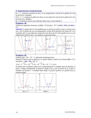 Departamento de Matemáticas. Universidad de Sonora
José Luis Díaz Gómez19
C. Expansiones y Contracciones
Si c > 1, entonces la gráfica de cf(x), es un alargamiento vertical de la gráfica de f por
un factor de c unidades.
Si 0 < c < 1, entonces la gráfica de cf(x), es una reducción vertical de la gráfica de f por
un factor de c unidades.
Si c < 0 entonces cf(x) es una reflexión sobre el eje x de la función f.
Problema. 49.
Grafica las siguientes funciones: (a) f(x) = x2
, (b) g(x) = 3x2
, (c) h(x) = 0.2x, (d) m(x) =
-x2
.
Solución: La grafica de f es una parábola que se abre hacia arriba y tiene su vértice en el
eje x. (b) La gráfica de g es un alargamiento vertical de la función f por factor de 3; (c)
la gráfica de h es una reducción vertical de f por factor de 0.5; (d) la gráfica de m es una
reflexión de f sobre el eje x. Las gráficas se muestran abajo.
Problema. 50.
Graficar g(x) = 2(x – 4)2
– 2, utilizando transformaciones.
Solución: Observa que la función g se puede obtener a partir de la función f(x) = x2
e
tres pasos: g(x) = 5(x – 4)2
- 2
)(2)4(2)4(2)4()( 2
3Paso
2
2Paso
2
1Paso
2
xgxxxxxf =−−→−→−→=
El primer paso traslada la grafica de f horizontalmente 4 unidades hacia la derecha; el
paso 2, alarga verticalmente la función f desde el eje x por un factor de 2; el paso 3
traslada a la función f 3 unidades hacia abajo. Los pasos gráficos y la grafica de g se
muestran abajo.
f(x) = x2
Paso 1
 