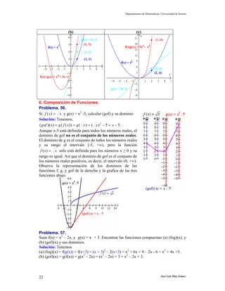 Departamento de Matemáticas. Universidad de Sonora
José Luis Díaz Gómez22
(b) (c)
−4 −3 −2 −1 1 2 3 4 5
−4
−3
−2
−1
1
2
3
4
(1, 1)
(1, 2)
(1, 3)
f(x) = x
2
g(x) = 3x -1
f(x)+g(x) = x + 3x -12
−4 −3 −2 −1 1 2 3 4 5
−9
−6
−3
3
6
9
12
15
18
21
x
y
(2, 4)
(2, 5)
f(x) = x2
g(x) = 3x -1
f(x)g(x) = 3x - x23
(2, 20)
6. Composición de Funciones.
Problema. 56.
Si xxf =)( y g(x) = x2
-5, calcular (gof) y su dominio
Solución: Tenemos,
55)()())(())(( 2
−=−=== xxxgxfgxgof
Aunque x-5 está definida para todos los números reales, el
dominio de gof no es el conjunto de los números reales.
El dominio de g es el conjunto de todos los números reales
y su rango el intervalo [-5, +∞), pero la función
xxf =)( sólo está definida para los números x ≥ 0 y su
rango es igual. Así que el dominio de gof es el conjunto de
los números reales positivos, es decir, el intervalo (0, +∞).
Observa la representación de los dominios de las
funciónes f, g, y gof de la derecha y la grafica de las tres
funciones abajo.
Problema. 57.
Sean f(x) = x2
– 2x, y g(x) = x + 3. Encontrar las funciones compuestas (a) (fog)(x), y
(b) (gof)(x) y sus dominios.
Solución: Tenemos
(a) (fog)(x) = f(g(x)) = f(x+3) = (x + 3)2
– 2(x+3) = x2
+ 6x + 9 – 2x - 6 = x2
+ 4x +3.
(b) (gof)(x) = g(f(x)) = g(x2
– 2x) = (x2
– 2x) + 3 = x2
– 2x + 3.
 
