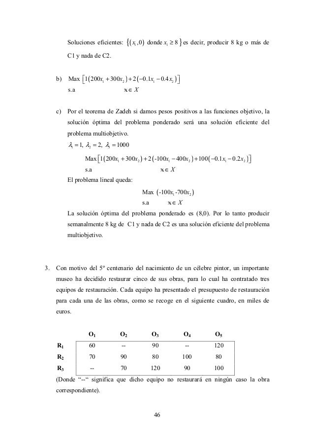 Ejercicios resueltos de investigacion de operaciones Ejercicios resueltos de investigacion de operaciones