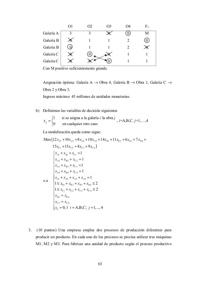 Ejercicios resueltos de investigacion de operaciones Ejercicios resueltos de investigacion de operaciones