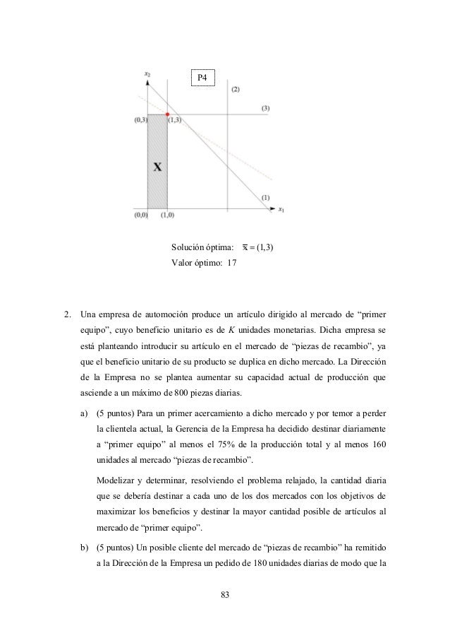 Ejercicios resueltos de investigacion de operaciones Ejercicios resueltos de investigacion de operaciones