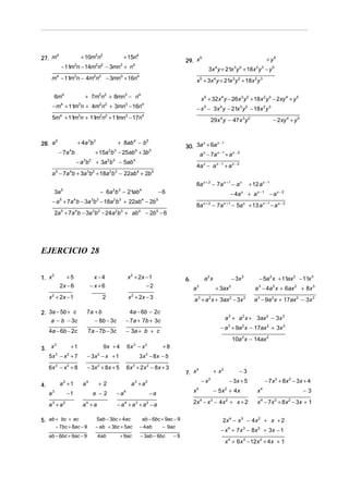 Ejercicios resueltos del algebra | PDF