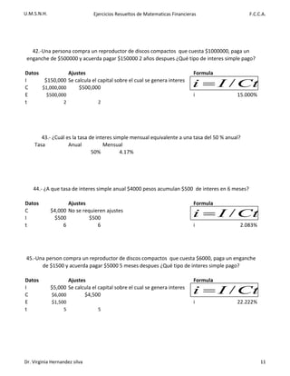 Ejercicios resueltos de matematicas financieras hernandez silva | PDF