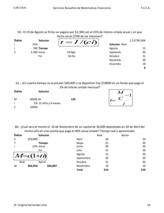 Ejercicios resueltos de matematicas financieras hernandez silva | PDF