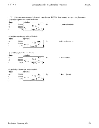Ejercicios resueltos de matematicas financieras hernandez silva | PDF
