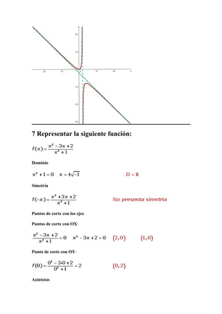 7 Representar la siguiente función:

Dominio

Simetría

Puntos de corte con los ejes
Puntos de corte con OX:

Punto de corte con OY:

Asíntotas

 