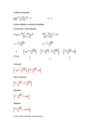 Asíntota horizontal

No hay asíntotas verticales ni oblicuas.
Crecimiento y decrecimiento

Creciente:

Máximos

Mínimos

Con los datos obtenidos representamos:

 