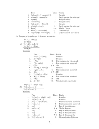 Paso Línea Razón
1. ∃x(stgo(x) ∧ ¬oceano(x)) Premisa
2. stgo(a) ∧ ¬oceano(a) 1 Particularización universal
3. stgo(a) 2 Simplicación
4. ¬oceano(a) 2 Simplicación
5. ∀x(stgo(x) → km(x)) Premisa
6. stgo(a) → km(a) 5 Particularización universal
7. km(a) 3, 6 Modus Ponens
8. km(a) ∧ ¬oceano(a) 4, 7 Combinación
9. ∃x(km(x) ∧ ¬oceano(x)) 8 Generalización existencial
15. Demuestre formalmente el siguiente argumento:
(a)
∀x(P(x) ∨ Q(x))
∃x¬P(x)
∀x(¬Q(x) ∨ R(x))
∀x(S(x) → ¬R(x))
∃x¬S(x)
Solución:
Paso Línea Razón
1. ∀x(P(x) ∨ Q(x)) Premisa
2. ∃x¬P(x) Premisa
3. ¬P(a) 2 Particularización existencial
4. P(a) ∨ Q(a) 1 Particularización universal
5. Q(a) 3, 4 SD
6. ∀x(¬Q(x) ∨ R(x)) Premisa
7. ¬Q(a) ∨ R(a) 6 Particularización universal
8. R(a) 5, 7 SD
9. ∀x(S(x) → ¬R(x)) Premisa
10. S(a) → ¬R(a) 9 Particularización universal
11. ¬S(a) 10 MT
12. ∃x¬S(x) 11 Generalización existencial
(b)
∀x (p(x) → (q(x) ∧ r(x)))
∀x (p(x) ∧ s(x))
∀x (r(x) ∧ s(x))
Solución:
Paso Línea Razón
1. ∀x (p(x) → (q(x) ∧ r(x))) Premisa
2. ∀x (p(x) ∧ s(x)) Premisa
3. p(a) → (q(a) ∧ r(a)) 1 Particularización universal
4. p(a) ∧ s(a) 2 Particularización universal
5. p(a) 4 Ley de simplicación
6. q(a) ∧ r(a) 3, 5 Modus Ponens
7. r(a) 6 Ley de Simplicación
8. s(a) 4 Ley de Simplicación
9. r(a) ∧ s(a) 7, 8 Ley de Combinación
10. ∀x (r(x) ∧ s(x)) 9 Generalización Universal
9
 