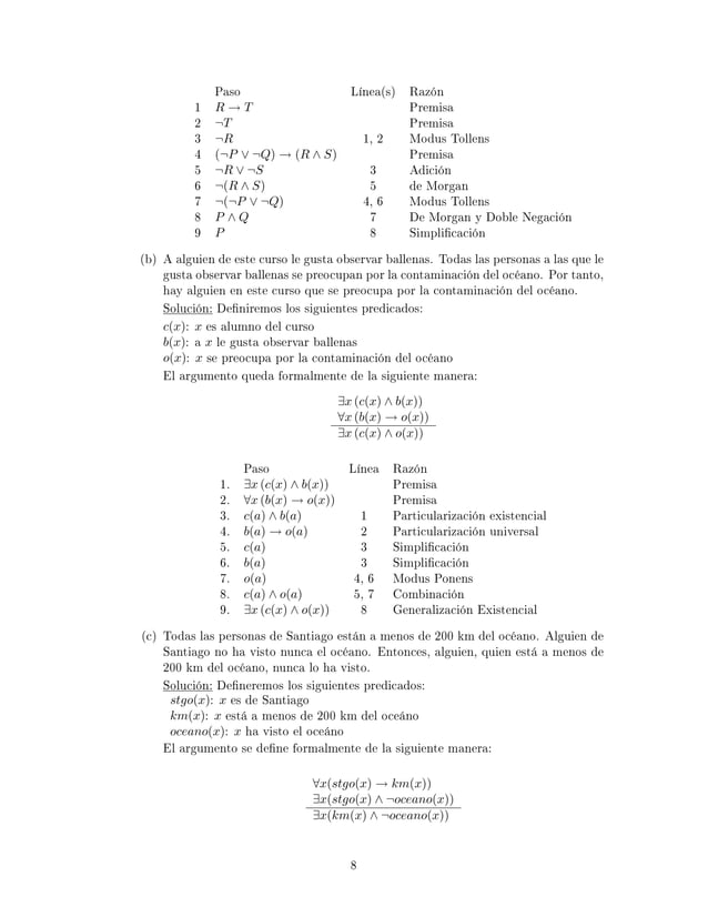 Ejercicios resueltos de tablas de verdad PDF