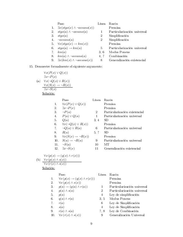 Ejercicios Resueltos De Tablas De Verdad Ejercicios Resueltos De Tablas De Verdad