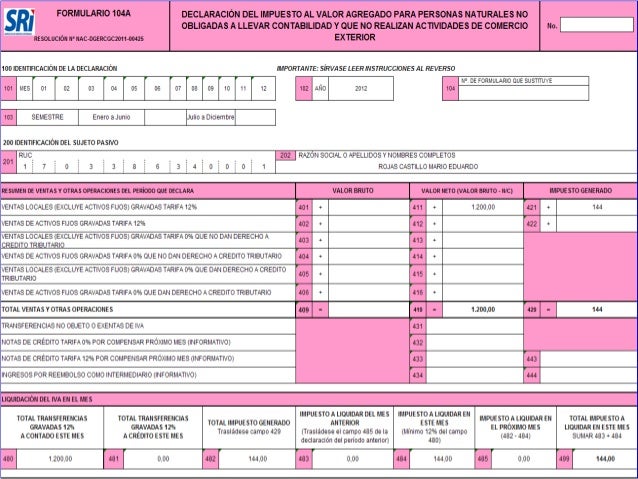 formulario 104a actualizado sri