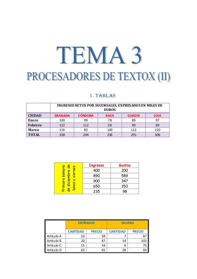 Ejercicios resueltos de word. editex