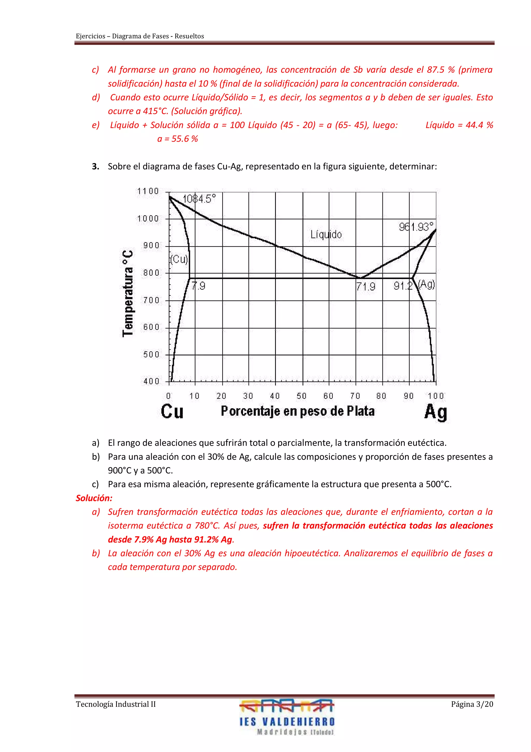 Ejercicios resueltos diagrama de fases | PDF