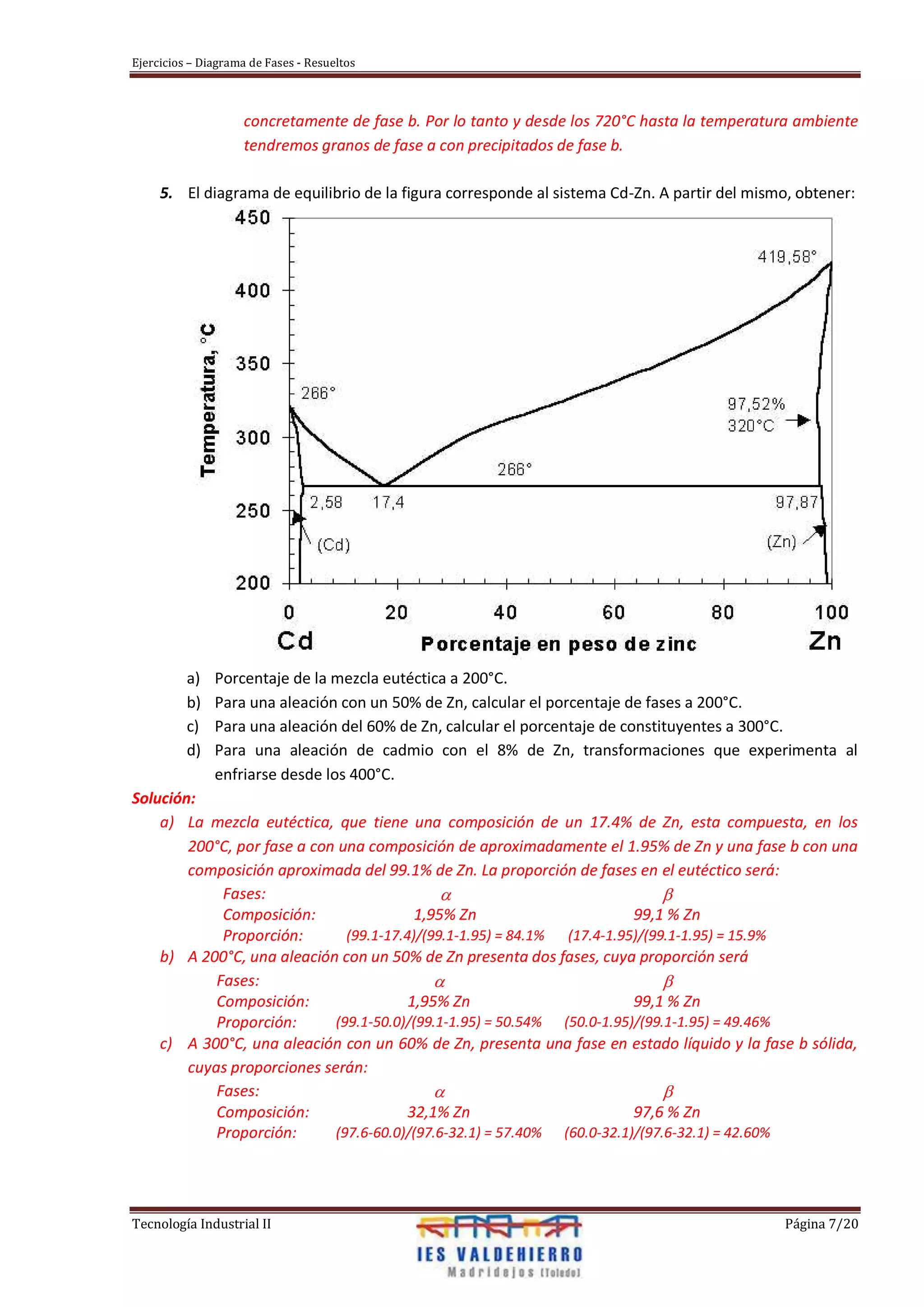 Ejercicios resueltos diagrama de fases | PDF