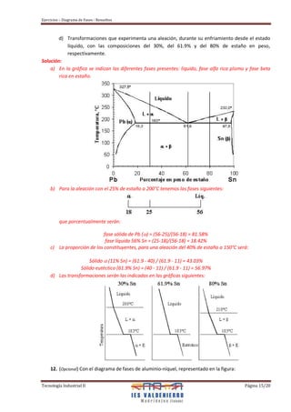 Ejercicios resueltos diagrama de fases | PDF
