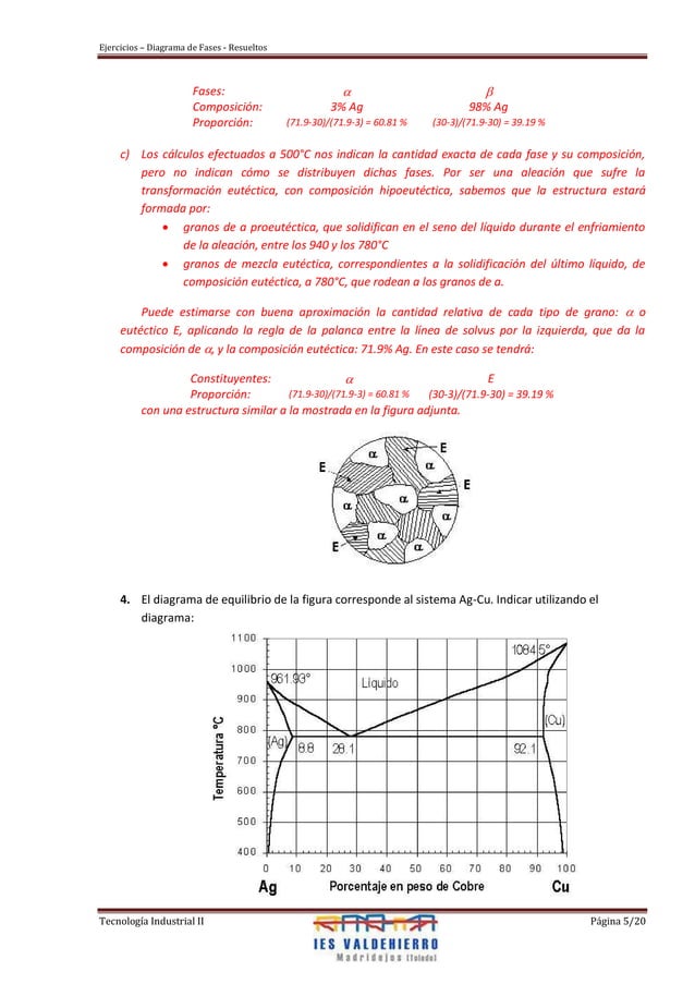 Ejercicios resueltos diagrama de fases | PDF
