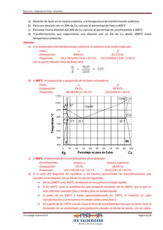 Ejercicios resueltos diagrama de fases | PDF
