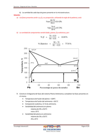 Ejercicios resueltos diagrama de fases | PDF